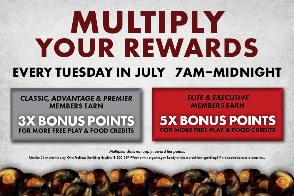 Multiply Your Rewards (tier points)