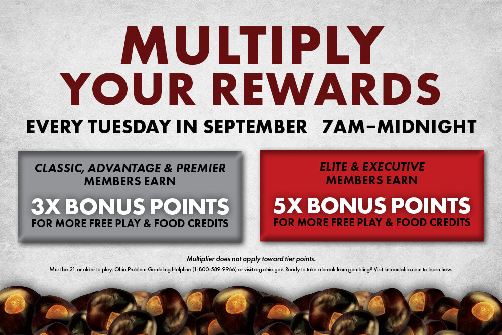 Multiply Your Rewards (tier points)
